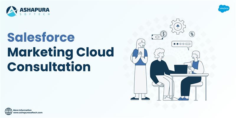 Three people discussing strategies at a desk with a laptop and icons for Salesforce Marketing Cloud Consultation. Ashapura Softech logo and website details included.