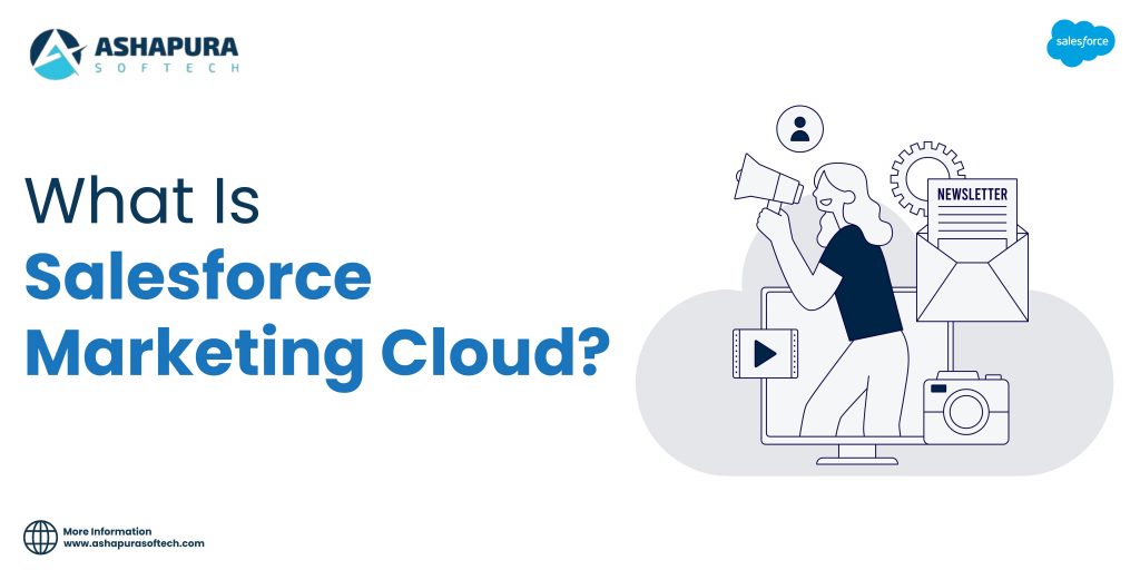 Ashapura Softech graphic posing ‘What is Salesforce Marketing Cloud?’ with a creative marketer illustration and icons for video, newsletter, camera, and digital outreach tools.