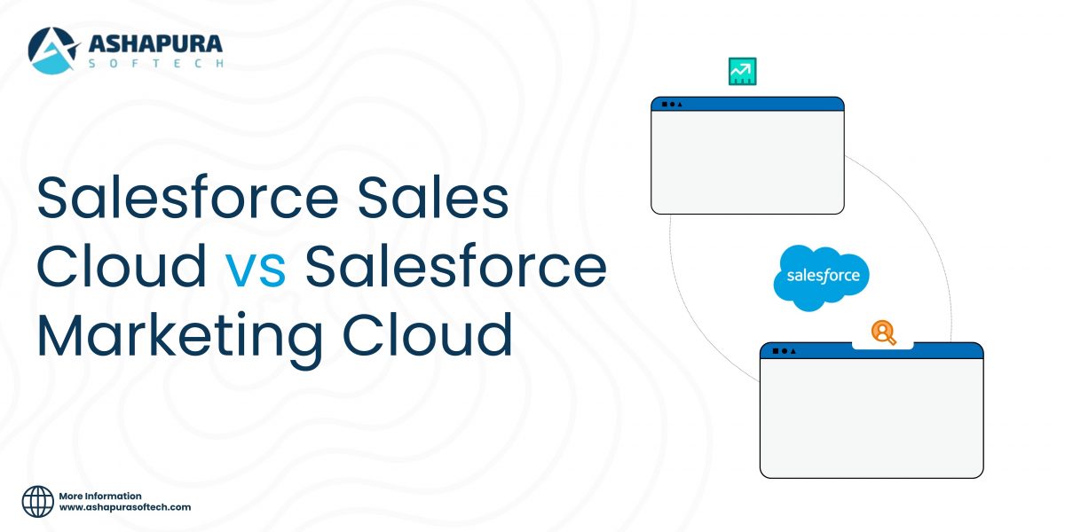Comparison visual by Ashapura Softech highlighting Salesforce Sales Cloud vs Salesforce Marketing Cloud, with browser windows and Salesforce logo illustration.