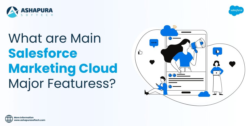 Illustration of professionals using Salesforce Marketing Cloud with text asking about its main features. Branded with Ashapura Softech and Salesforce logos.