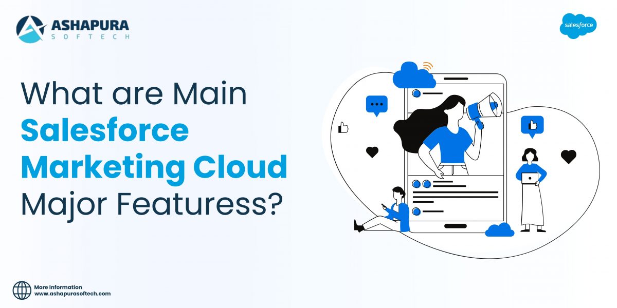 Illustration of professionals using Salesforce Marketing Cloud with text asking about its main features. Branded with Ashapura Softech and Salesforce logos.