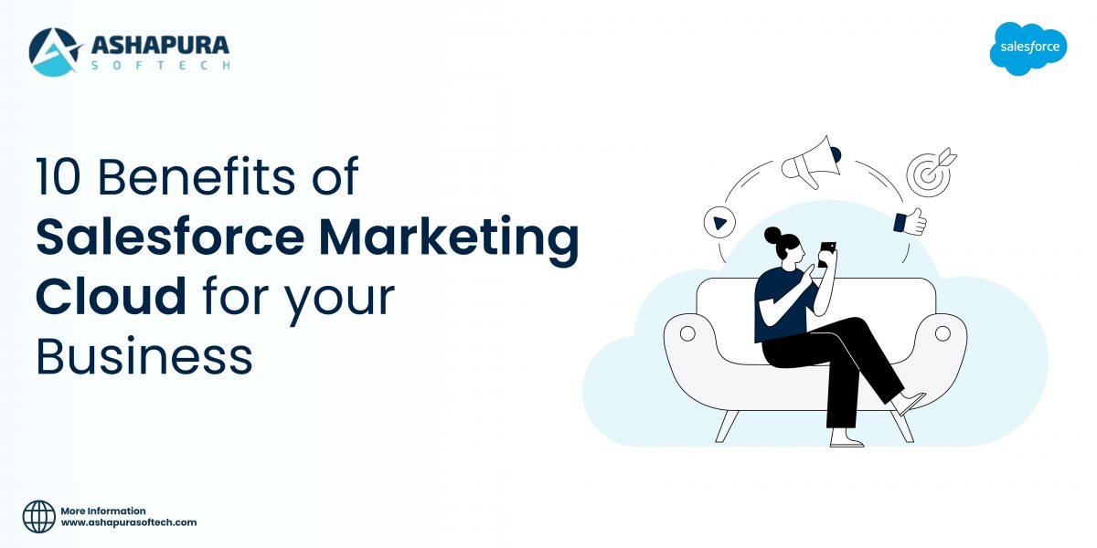 A team of marketers collaborating around a computer, learning the benefits and best practices of Salesforce Marketing Cloud.