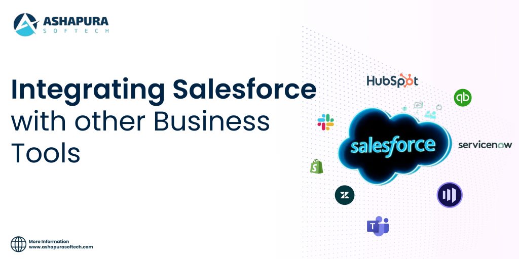 Graphic of interconnected tools—Salesforce, APIs, ETL platforms—depicting real-time data flow and streamlined integration across business systems.
