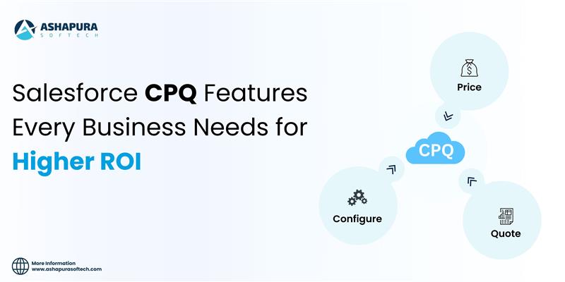 Salesforce CPQ features infographic showing Configure, Price, and Quote process with focus on achieving higher ROI for businesses using Ashapura Softech solutions.