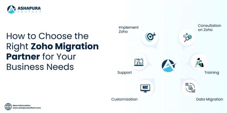 How to Choose the Right Zoho Migration Partner for Your Business Needs