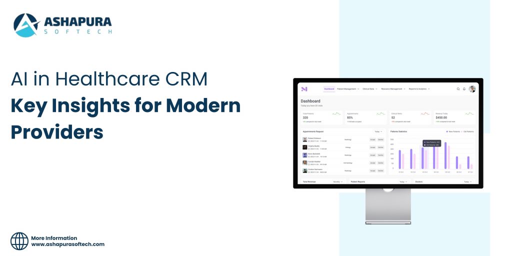 AI in Healthcare CRM dashboard showcasing patient management and analytics insights for modern healthcare providers.