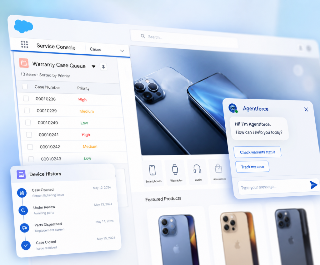 salesforce consumer electronics transformation img 1