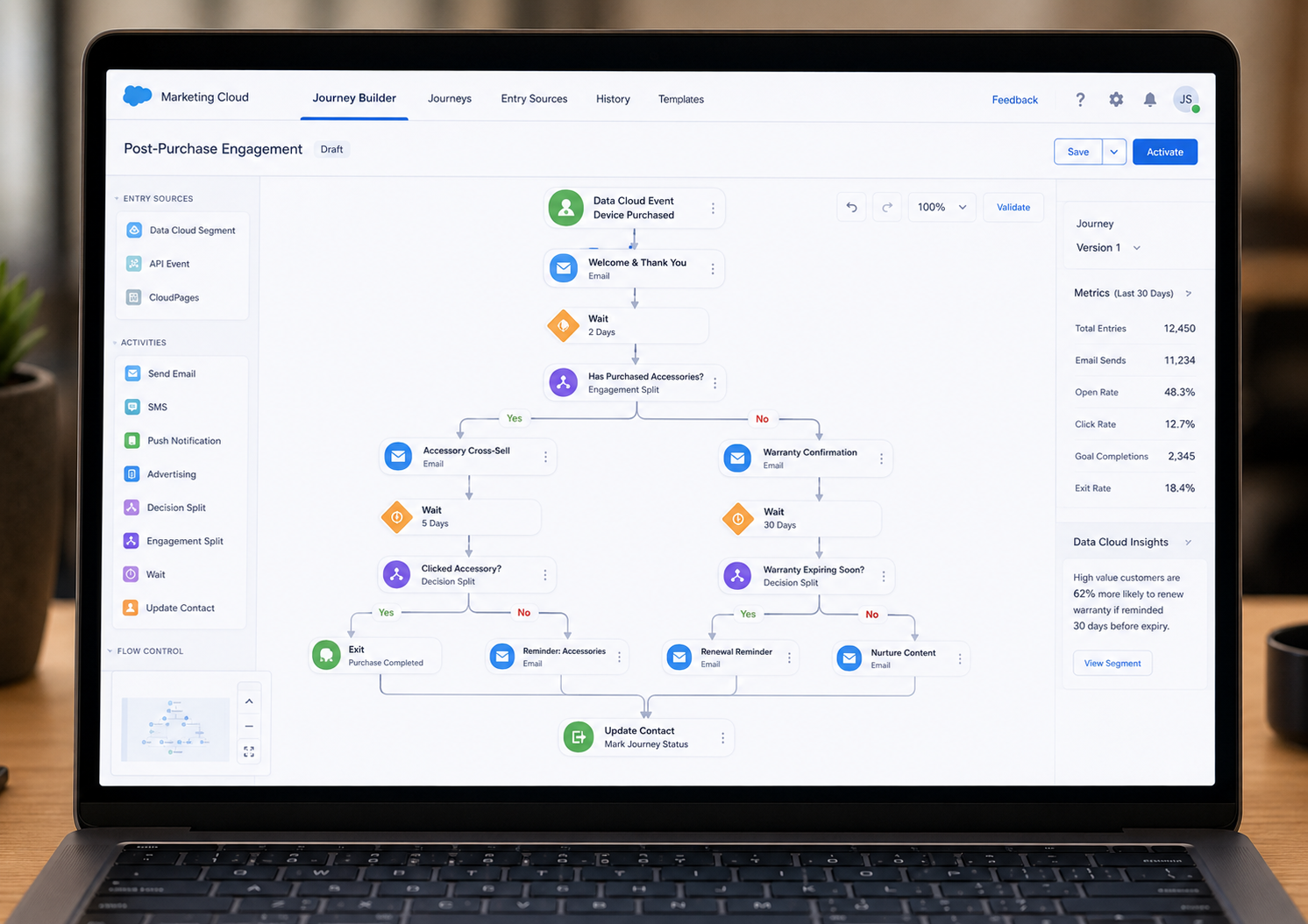 Marketing Cloud + Data Cloud Journey Builder Flow