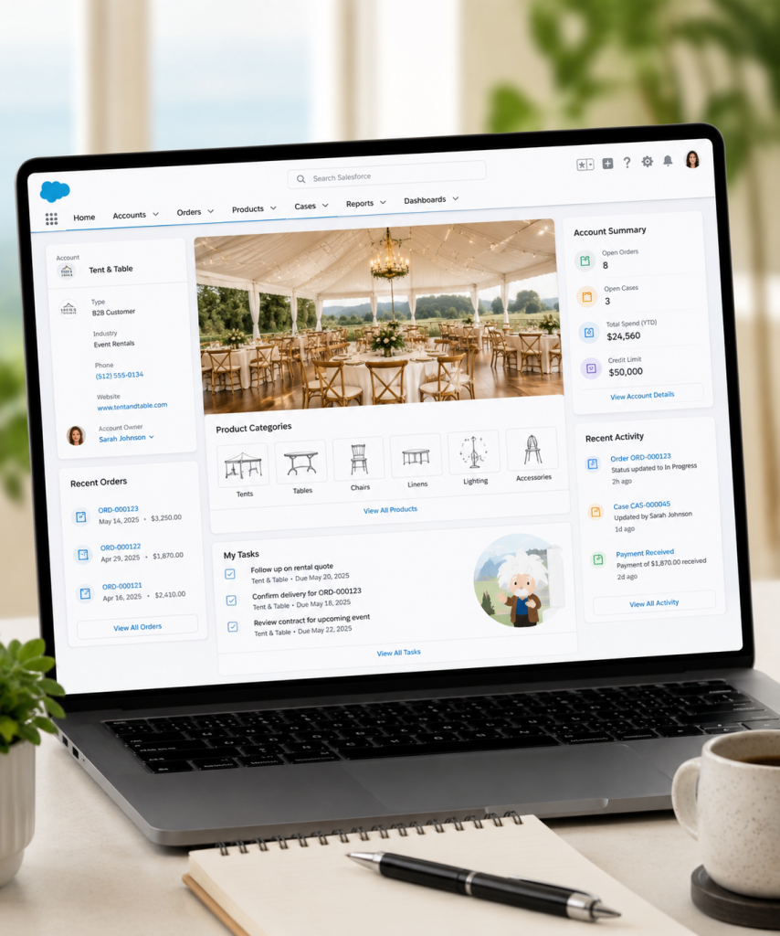 salesforce retail transformation img 1