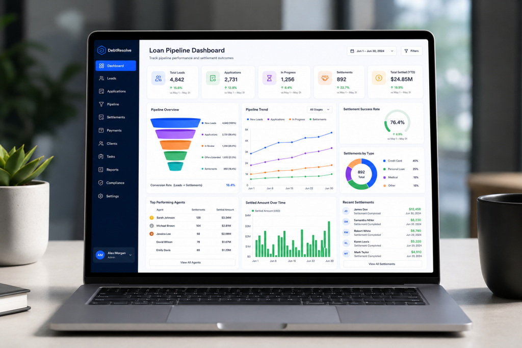 Custom Loan Management Platform for a U.S. Mortgage Brokerage