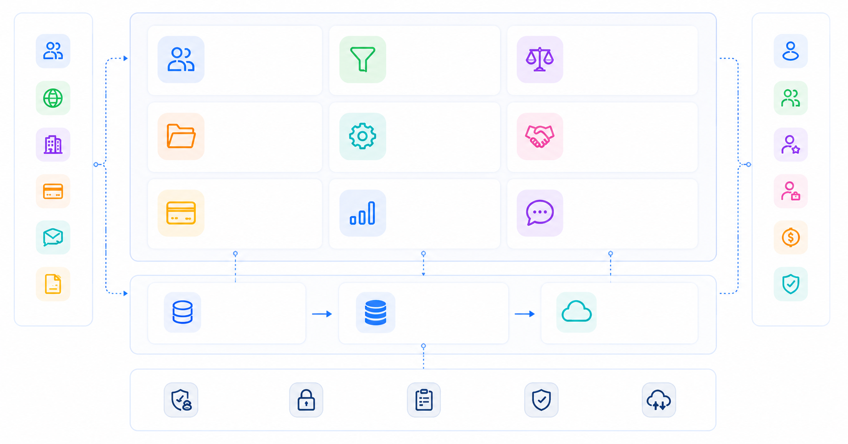 Platform Architecture Diagram