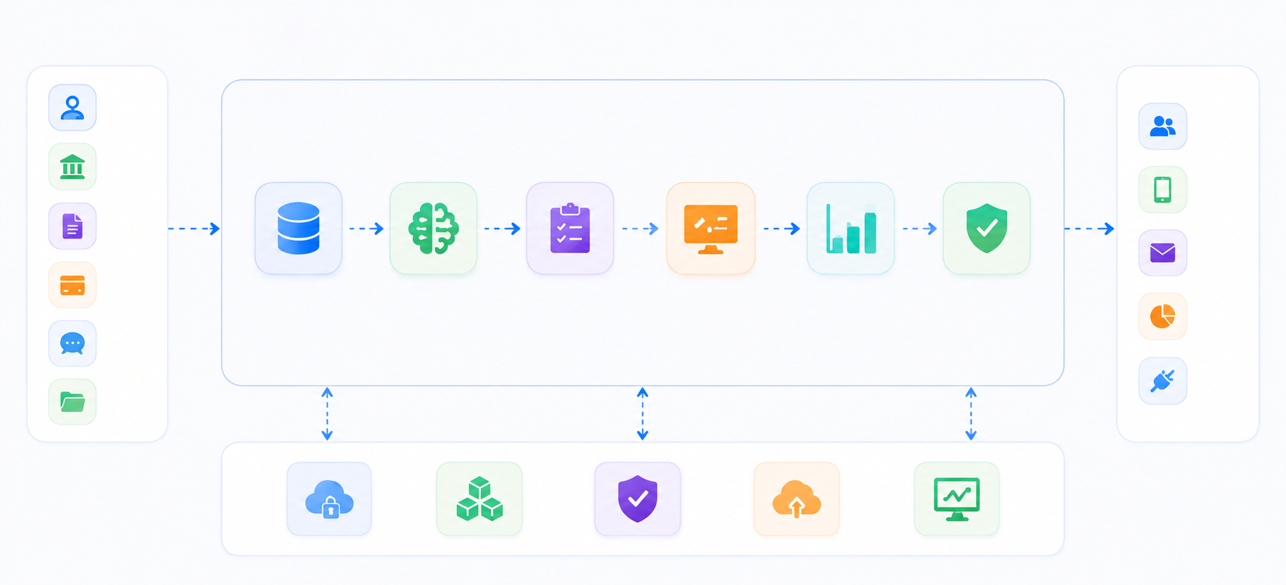 Zoho credit repair platform architecture