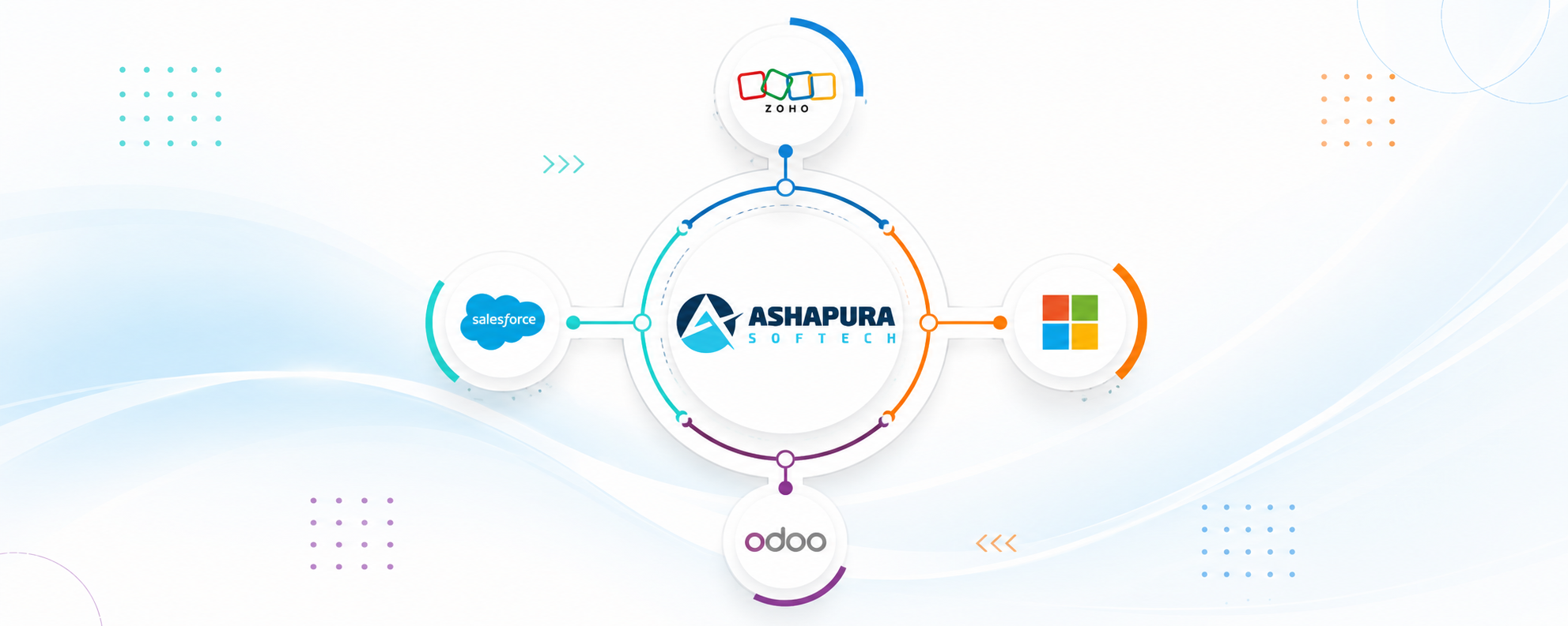 Ashapura Softech team