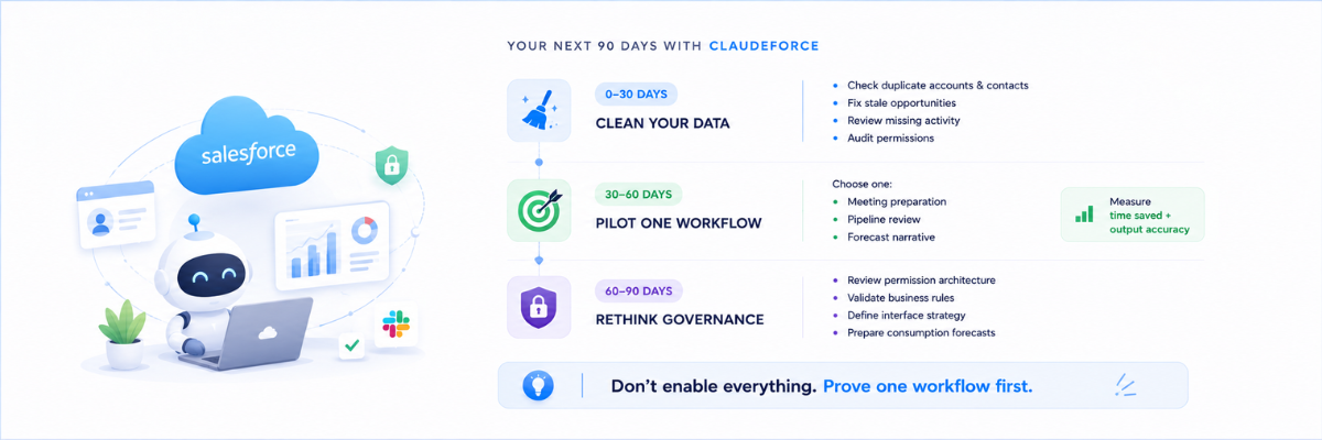 Claudeforce 90 day plan: clean your data, pilot one workflow, then rethink governance