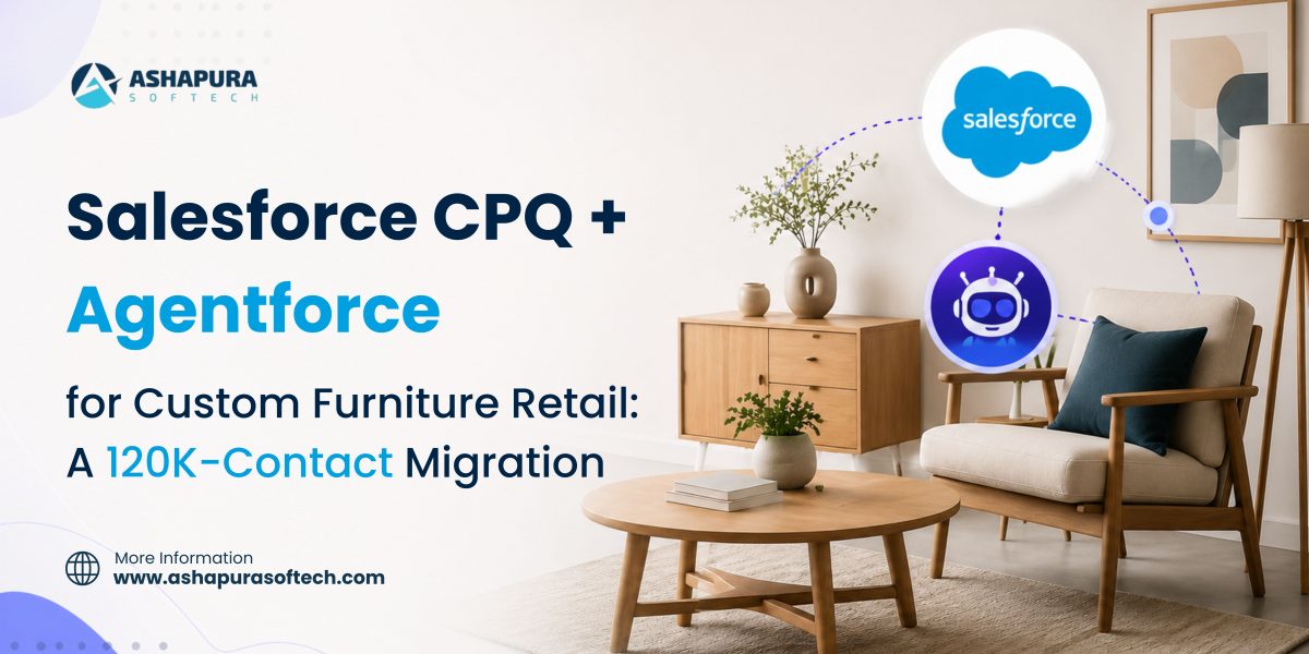 Salesforce CPQ & Agentforce for Custom Furniture Retail