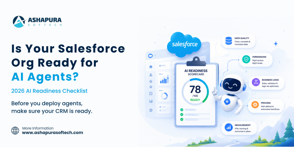 salesforce