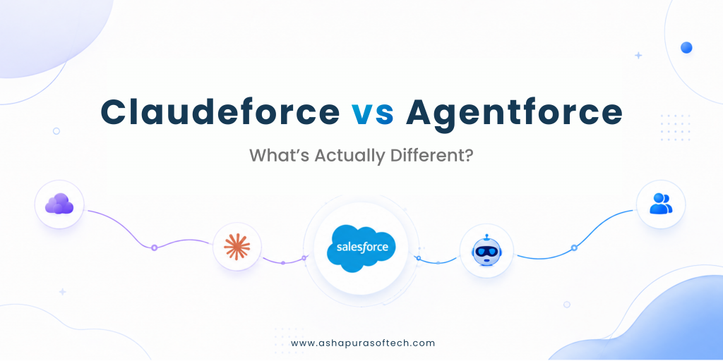 Claudeforce vs Agentforce: what is actually different, with Salesforce connected to Claude on one side and an AI agent on the other