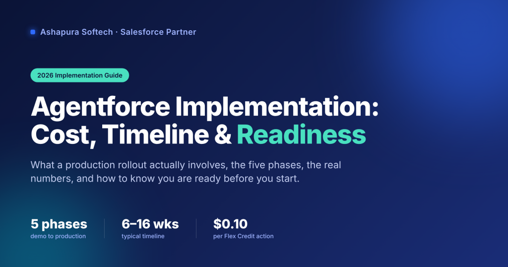 Agentforce implementation guide banner, cost timeline and readiness 2026
