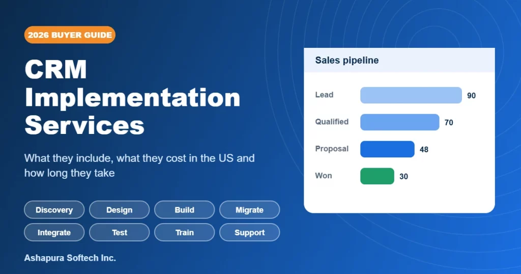 CRM implementation services guide banner with sales pipeline dashboard and eight project phases