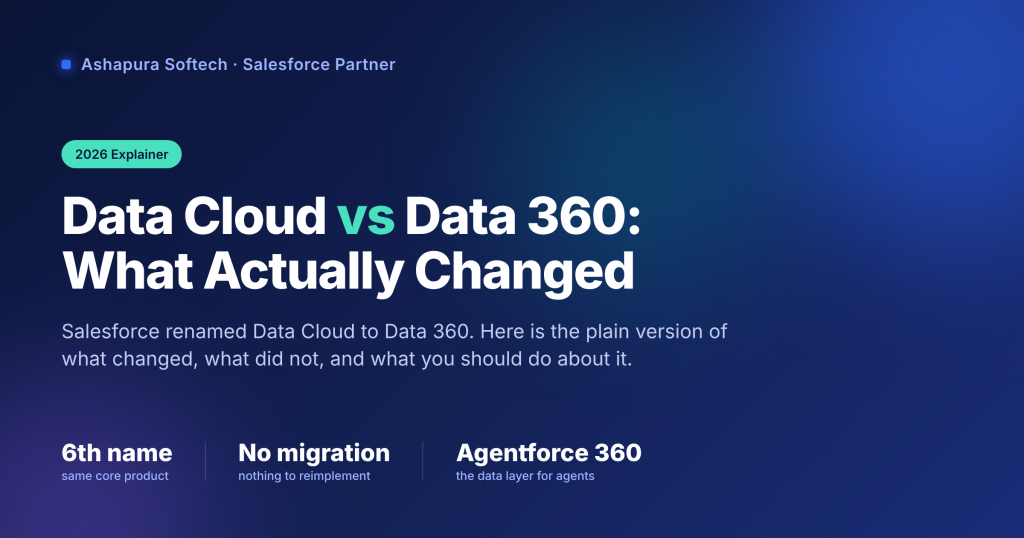 Data Cloud vs Data 360 what changed in 2026 guide banner
