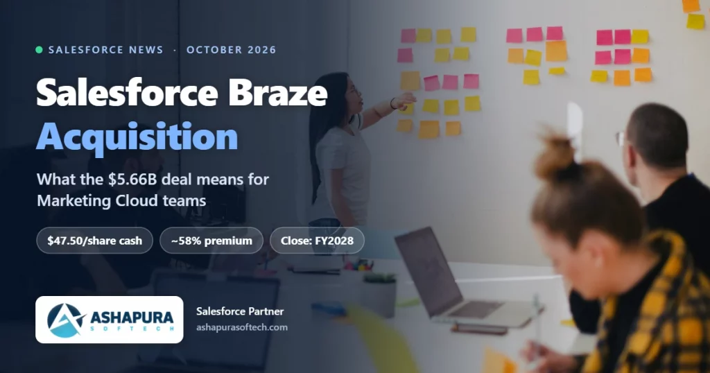Salesforce Braze acquisition explained: marketing team planning customer journeys