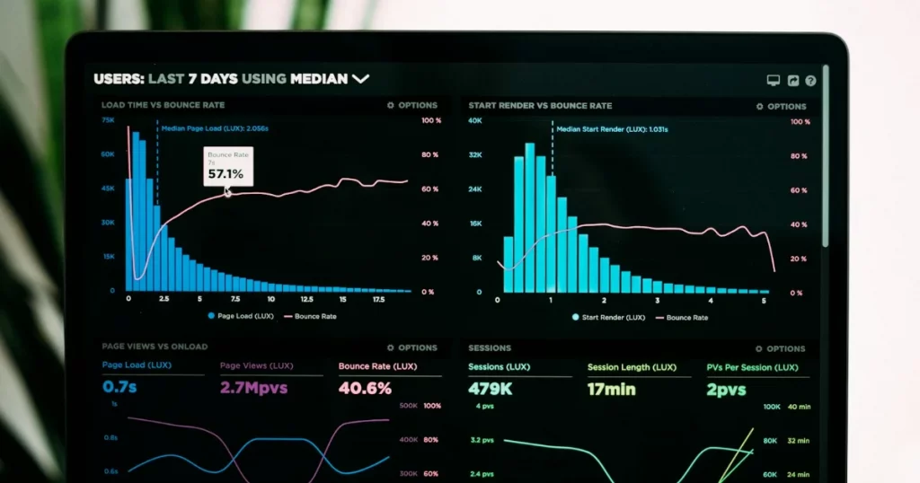 Salesforce Loops acquisition: business performance analytics on a laptop screen, the kind of KPI data Loops explains inside Tableau