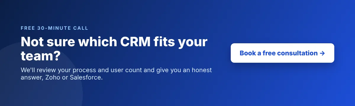 Book a free 30-minute CRM consultation with Ashapura Softech
